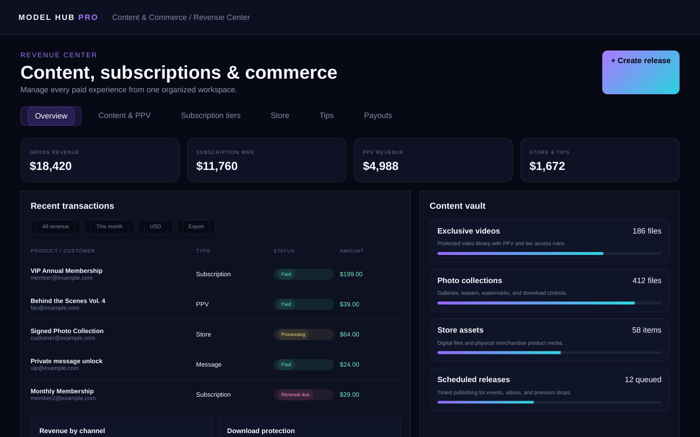 Content and commerce interface screenshot